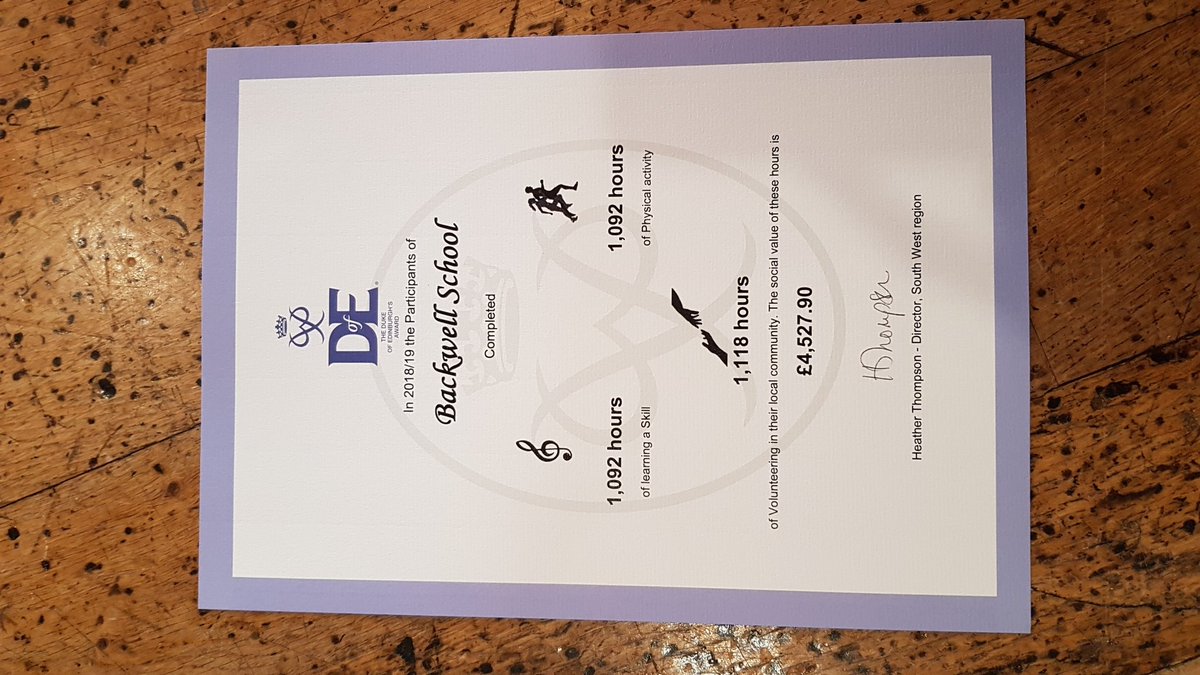 Backwell School D of E tweet media