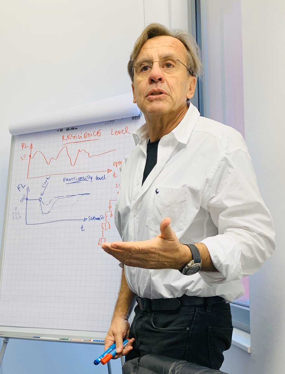 Today the <a href="/resiloc/">SRC-CMINE</a> &amp; <a href="/SmartResilience/">SmartResilience</a> teams work together in Frankfurt, exploring how to build-up on added value deliverables generated with the support of #Horizon2020 to truly progress in contributing to #ResilienceForAll.