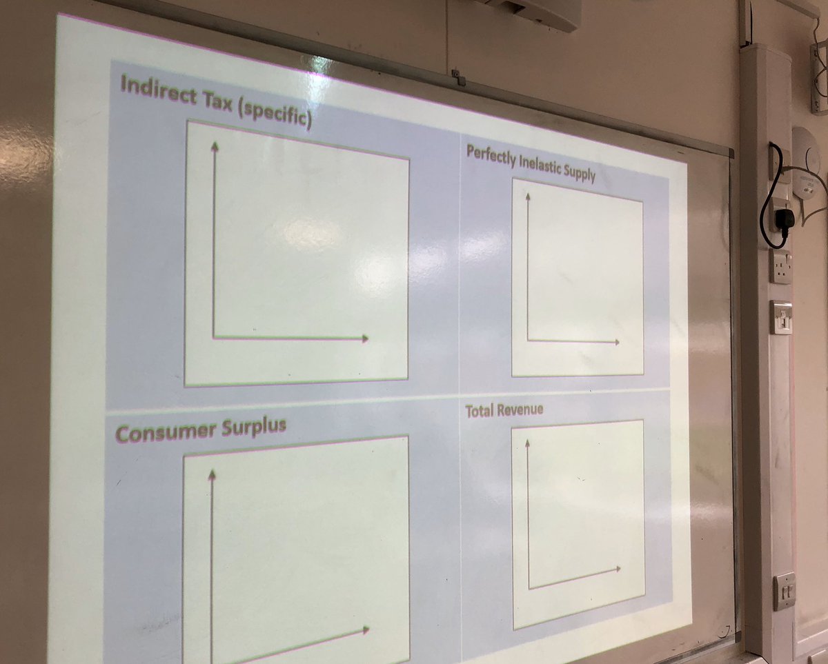 JonesLearnUK's tweet image. Today’s #retrievalpractice! 
Super quick &amp;amp; easy to make ✅
Effective recap opportunity ✅ 
Builds long-term memory ✅

#TeachingEcon @RetrieveLearn