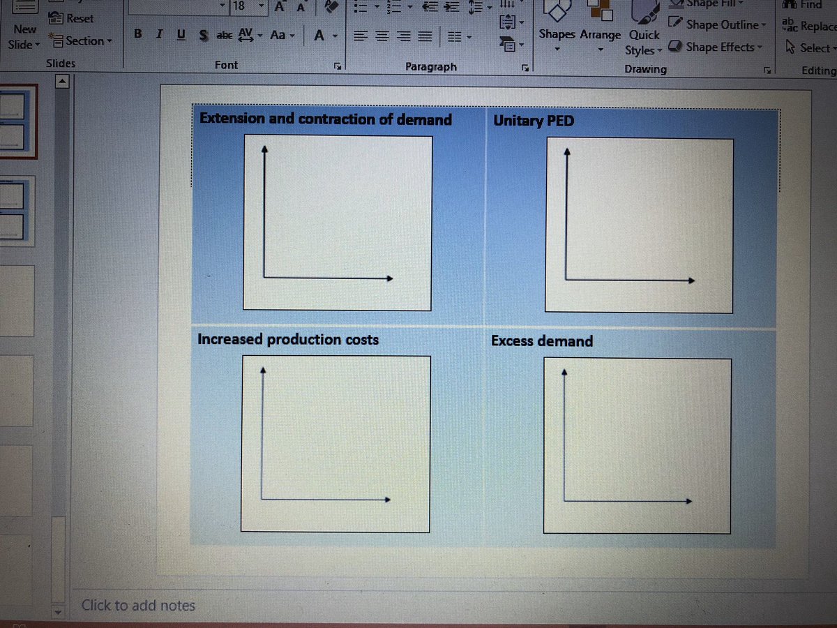 JonesLearnUK's tweet image. Today’s #retrievalpractice! 
Super quick &amp;amp; easy to make ✅
Effective recap opportunity ✅ 
Builds long-term memory ✅

#TeachingEcon @RetrieveLearn