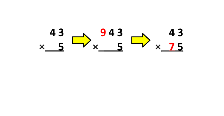 Do not underestimate how careful #variation within teaching can help develop a systematic approach from learners to conceptual understanding.
#whatitaughttoday