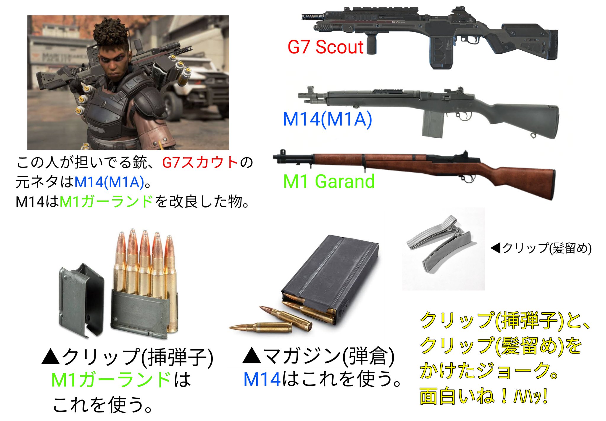 衛生兵kirsche 3 猛者はスコープを使わないって 私は大砲よ ってのはこんな感じなのかなと T Co 21blcsswwj Twitter