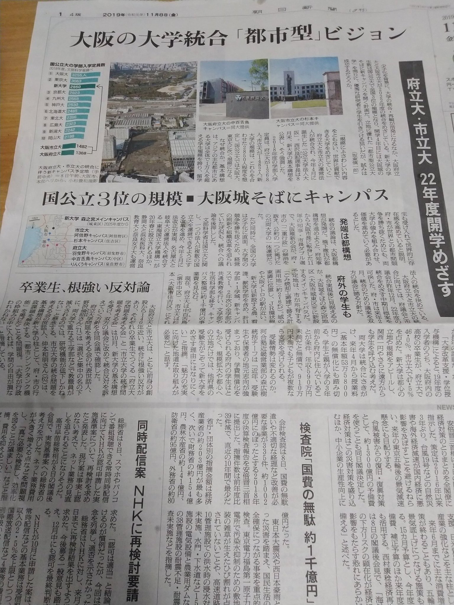 講師n 法学編入 No Twitter 大阪市立大学 と大阪府立大学の統合で キャンパスは環状線すぐ 森ノ宮駅 で 規模は大阪大学と東京大学に次ぐ学部生数で 医学部や獣医学部も擁して 11学部 学費免除される 講師n 法学編入 No Twitter 大阪市立大学 と大阪府立大学の統合で キャンパスは環状線すぐ 森ノ宮駅 で 規模は大阪大学と東京大学に次ぐ学部生数で 医学部や獣医学部も擁して 11学部 学費免除される