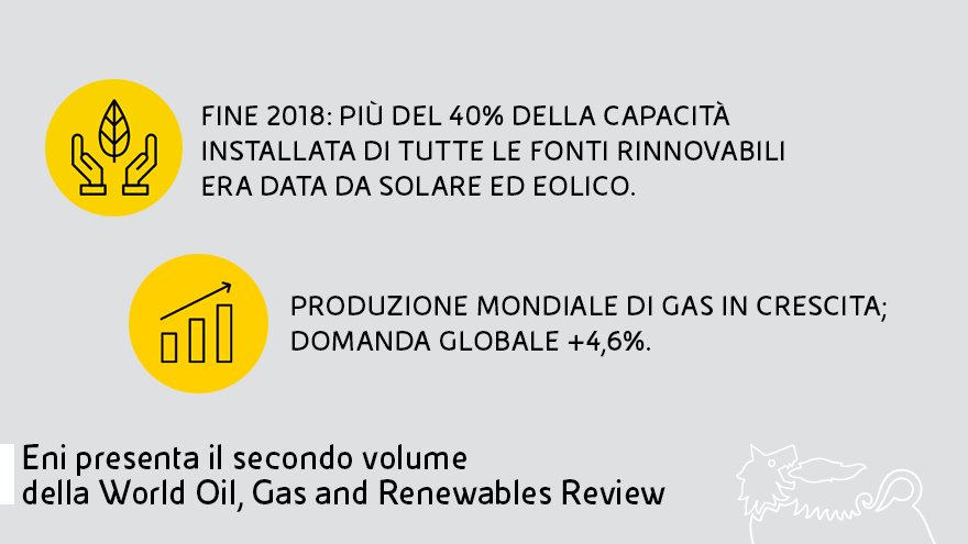 La seconda edizione del volume fornisce dati e statistiche sul gas naturale, sulle fonti energetiche rinnovabili moderne (solare ed eolico) e sui biocarburanti. bit.ly/2NRhhdR