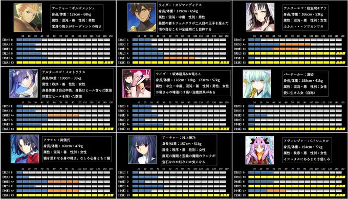 Sイシュタルのtwitterイラスト検索結果 古い順 Sイシュタルのtwitterイラスト検索結果 古い順