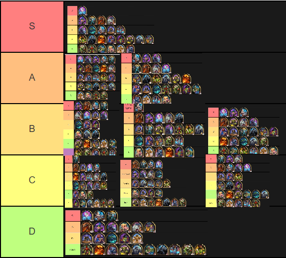 Type soul clan tier list. Тир лист Геншин. Тир лист персонажей Геншин. Тир лист Геншин 3.2. Тир лист AFK Arena 1.116.