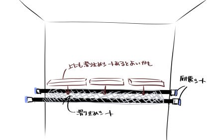@cherrytown_anna すんごい雑だけど、耐震シート(青いジェルの四角いやつ)とメッシュ状の滑り止めシート使うとなかなかに落ちないかと…!思います!どちらも百均で売っております
DAISOがいいかな… 