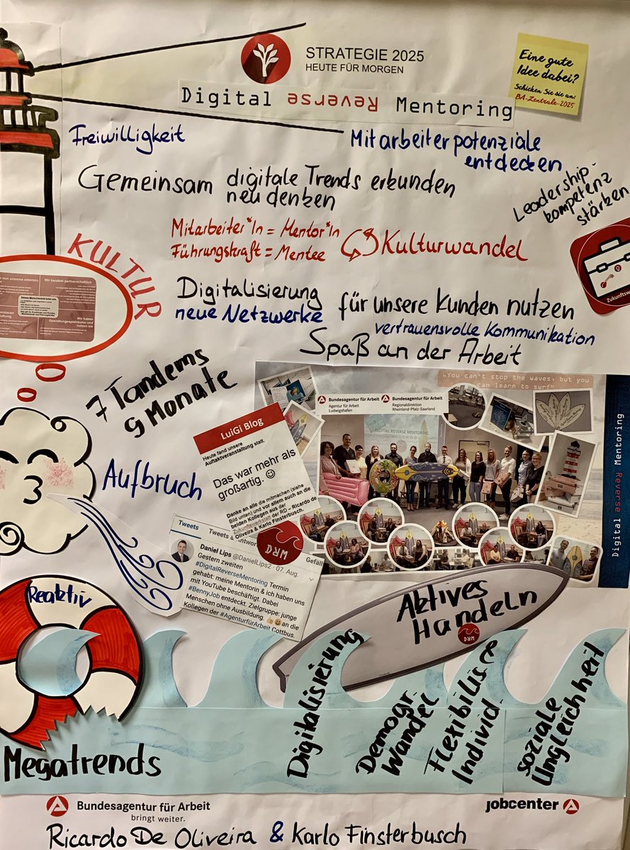 DanielLips2's tweet photo. Heute fand unser Evaluations-Workshop vom #DigitalReverseMentoring statt. Wir haben sieben Mentor/Mentee-Paare. Ziel ist es den Austausch zum Thema #Digitalisierung zu erleichtern & Kenntnisse für alle nutzbar zu machen. Bin ganz begeistert. https://t.co/LHfsBJtg4X