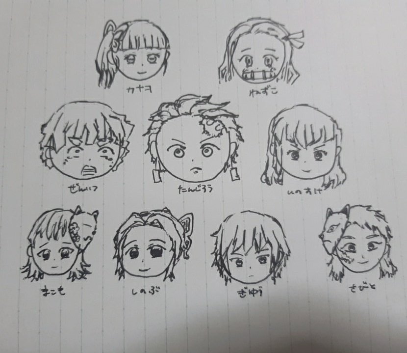 あーずー 鬼滅の刃 님의 트위터 うち 学校の担任に禰豆子さーんって呼ばれてる笑 全く似てないよ 何となく書いてみた 似てるのと似てないの差がすごいけど笑 ということで次は禰豆子ちゃんを描く予定 鬼滅の刃 炭治郎 善逸 伊之助 禰豆子 しのぶ 義勇 あーずー 鬼滅の刃 님의 트위터 うち 学校の担任に禰豆子さーんって呼ばれてる笑 全く似てないよ 何となく書いてみた 似てるのと似てないの差がすごいけど笑 ということで次は禰豆子ちゃんを描く予定 鬼滅の刃 炭治郎 善逸 伊之助 禰豆子 しのぶ 義勇