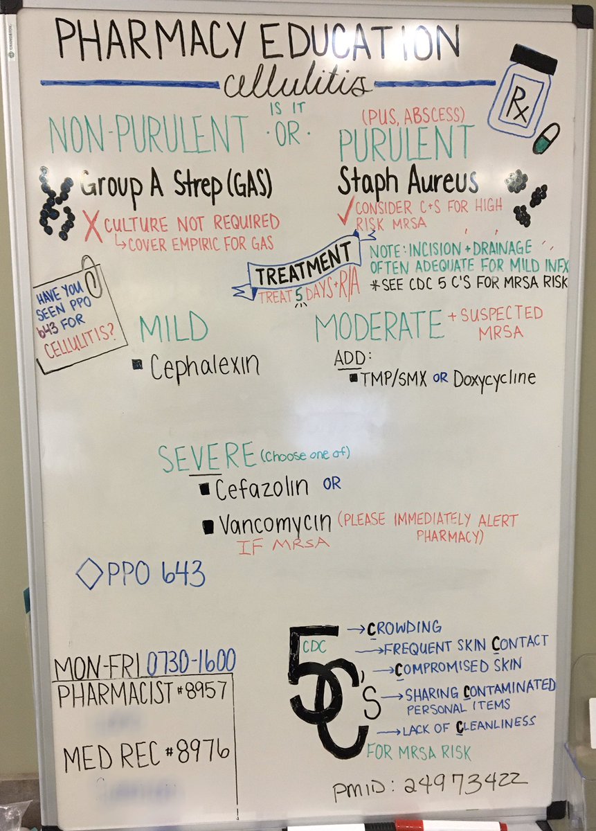 We recently implemented our version of #pharmacyeducationboard in our ED. Thanks <a href="/jadalafil/">Jada (𝘫𝘢𝘺-𝘥𝘶𝘩)</a> for working on this!