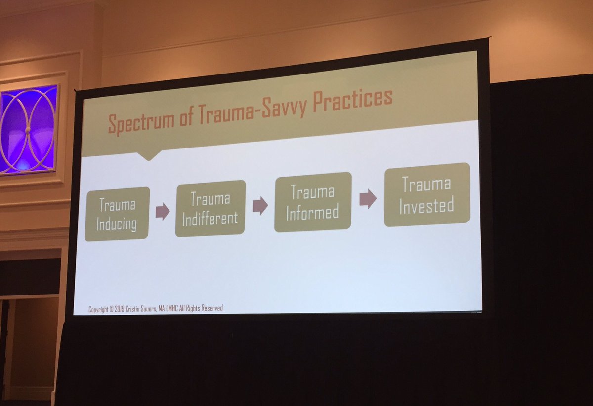 ChristinaLo19's tweet image. “Bringing the human back into the academics” - loving learning from @educationhall and @KristinKsouers with @TheColon_s #traumainvested #ASCDEL