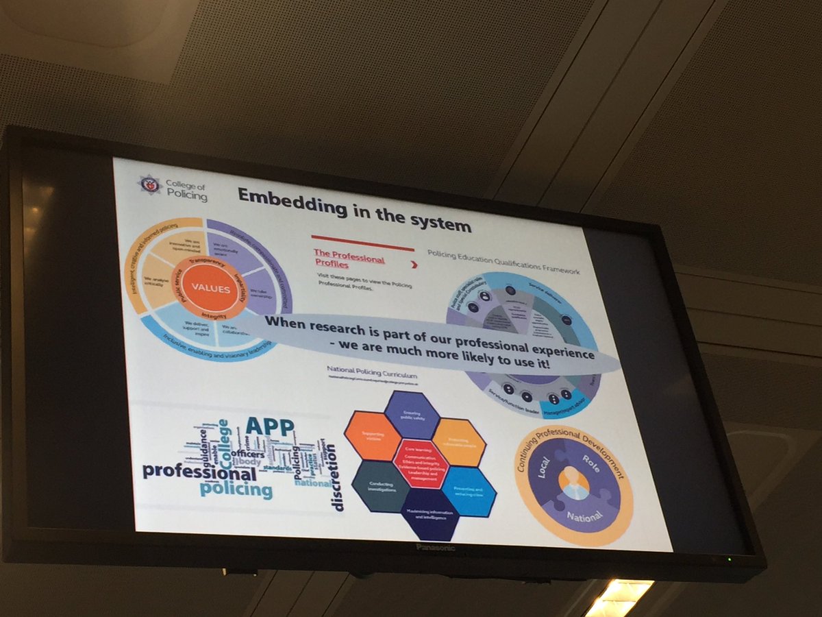 AnnetteBoaz's tweet image. ⁦@TuffinRachel⁩ ‘when research is part of our professional experience - we are much more likely to use it’ ⁦@CharteredColl⁩ ⁦@CollegeofPolice⁩ #transformURE