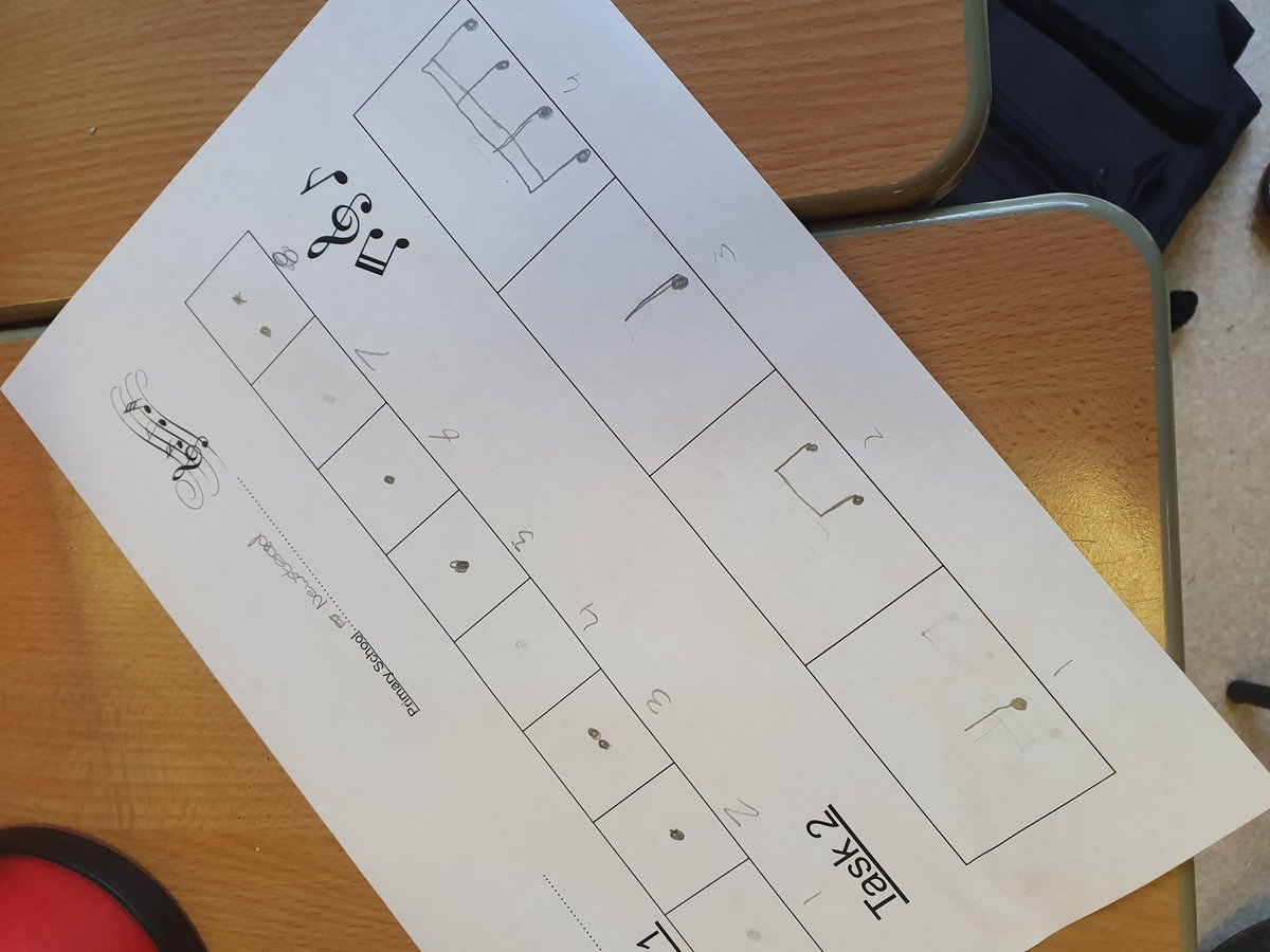 OPA_Newstead's tweet photo. Y6 have now moved away from circles and are using crotchets, quavers and semi-quavers to create a rhythm! @OAHemsworth #Y6CreativeTransition #Music #FutureComposers #OutwoodFamily https://t.co/X9AEAbdHAb