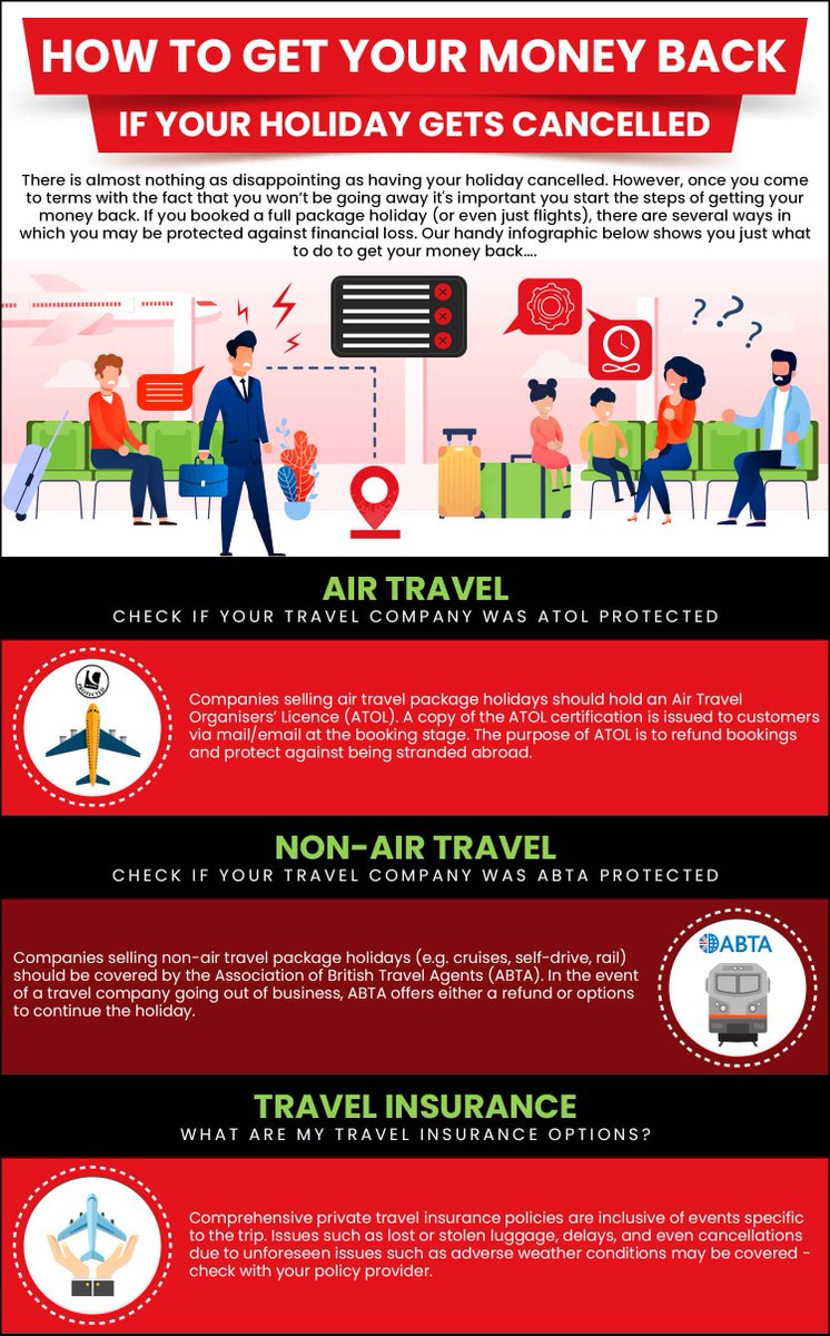 Have you ever had your #flights, #hotels or entire #holidaypackage cancelled? It is a bummer, right?

Well, this step by step infographic will help you understand your options and help you get your money back.

bit.ly/TripCancellati…

#TravelTips #TripCancellation #Travel #TTOT