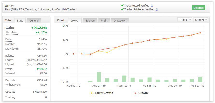 SS PROJECT (@ss_ssproject3) on Twitter photo 