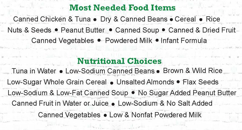 SDCCD's tweet image. Considering donating to the Pack the Pantry food drive? Here are the most needed food items. @SDFoodBank