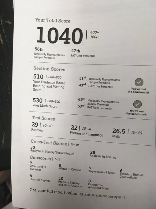 DevLDman's tweet image. I feel fucking retarded