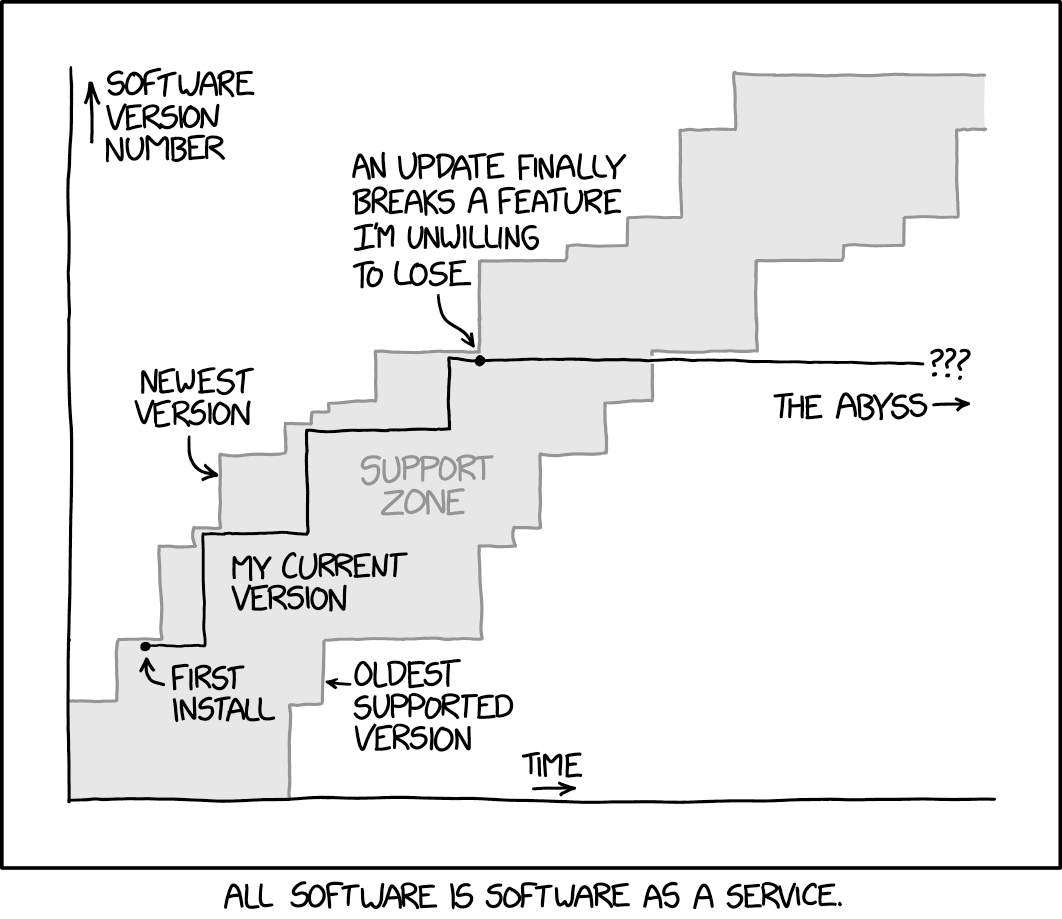 Charting The Attack Surface Of Trigger Action Iot Platforms