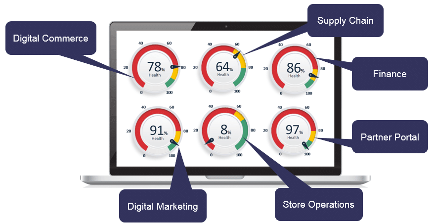 Centerity Brings Business Value to APM - Learn more how: bit.ly/33xi0Yi