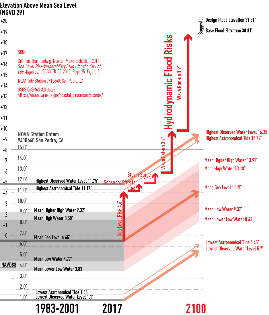 Barry Lehrman tweet media