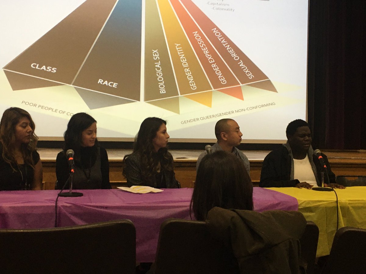 liberation_ifs's tweet photo. Examining the intersections of identity and coloniality with Jose Paez (LCSW) and several amazing students at #LBHC2019 https://t.co/wgebQ2HciB