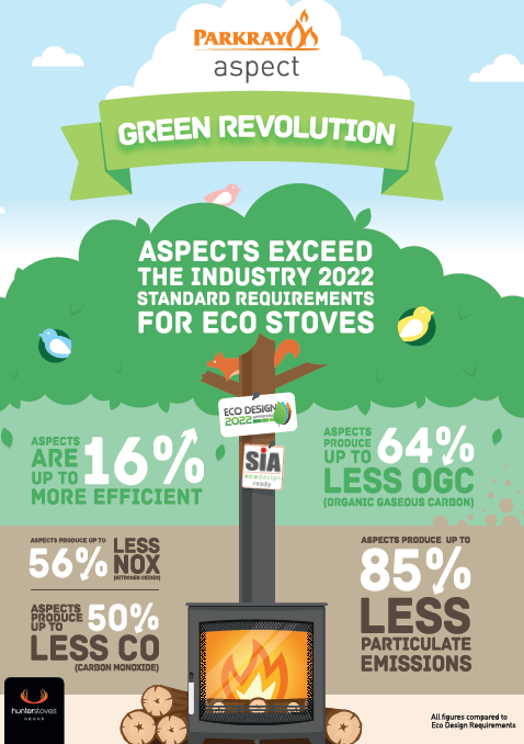 HunterStovesGrp's tweet photo. The New Ecodesign Approved Aspects smash the ecodesign criteria. If you are going to do it...do it a lot better!๐ช๐๐ #newaspectstoves #ecodesignreadystoves #aspectstoves #woodburningstoves #smashingtherequirements #amazingstoves #interiordesign #hunterstoves https://t.co/I1RTWz2teu