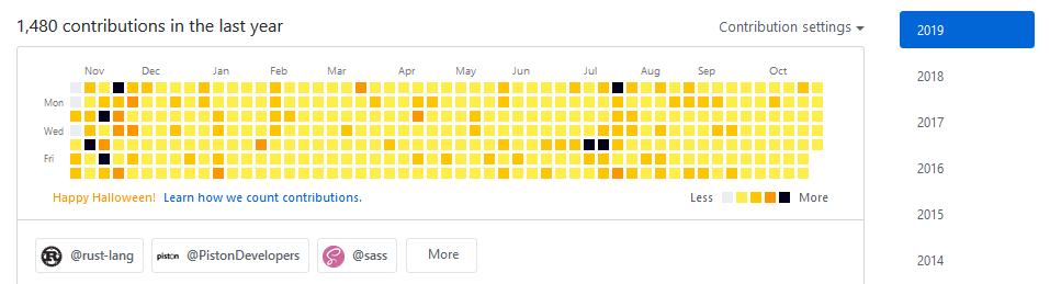 VallentinDev's tweet image. On Halloween I reached a full year, where I've made contributions every day. Mostly #gamedev related but also some #webdev.

Half a year ago, I heavily started switching to @rustlang. Currently I'm rewriting C++ code to Rust. Hoping that I can contribute to #rustgamedev growing.