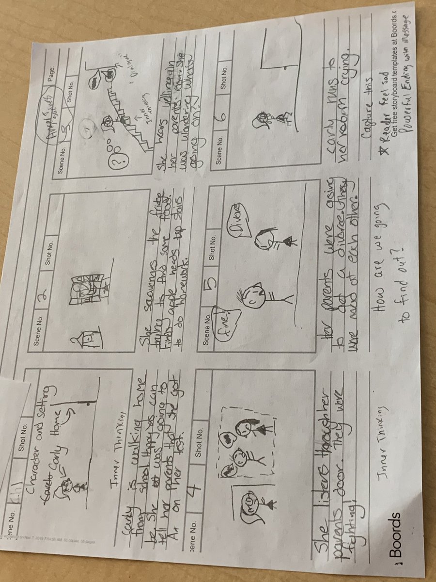 Enjoyed small group conferencing with students, and brainstorming which writers technique to use in each part of their Realistic Fiction story. #wkmstwitterchallengetweet1 #wkmssoars #lex1literacy