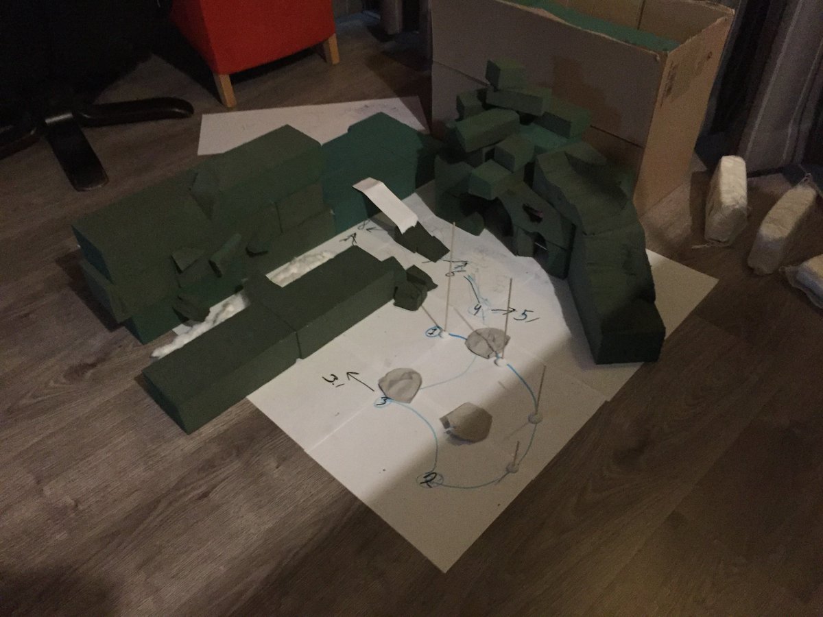 LDN1235's tweet photo. #Claymation #Stopmotion #Learning #Sculpting #Landscaping #Concept #Storyline #Isolation 

Lonely feeling of moon surface (distance). Camera movement. https://t.co/0Iy82qyMJJ