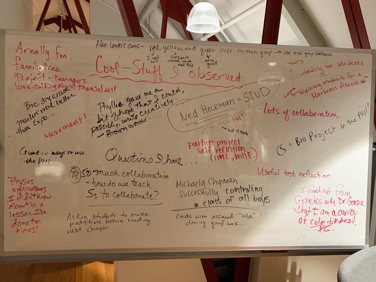 RNisselson's tweet photo. Thanks to all who came out for our #OpenClassroomWeek debrief in the Lyons’ Den last night. Here’s a visual representation of some of the topics of conversation. ⁦@KravisTeaching⁩ https://t.co/o03LPcFVJP