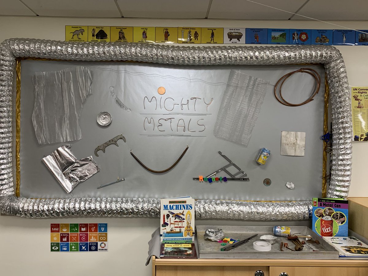 AlphonsusSt's tweet image. What do you think Y3 are investigating this half term? 💭🤔💭 #magnetism #magneticforces #metals #propertiesofmaterials @Cornerstonesedu