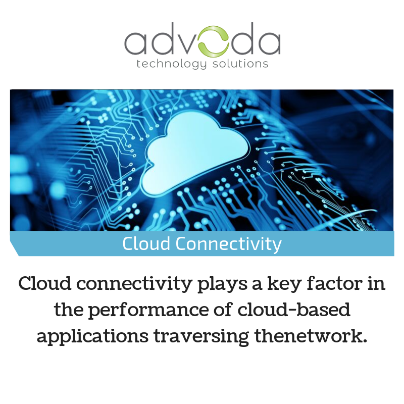 ADVODA's tweet image. If your business is using cloud-based applications, you may want to consider investing in a cloud connect. Contact us today to find out more! #cloud #cloudconnection