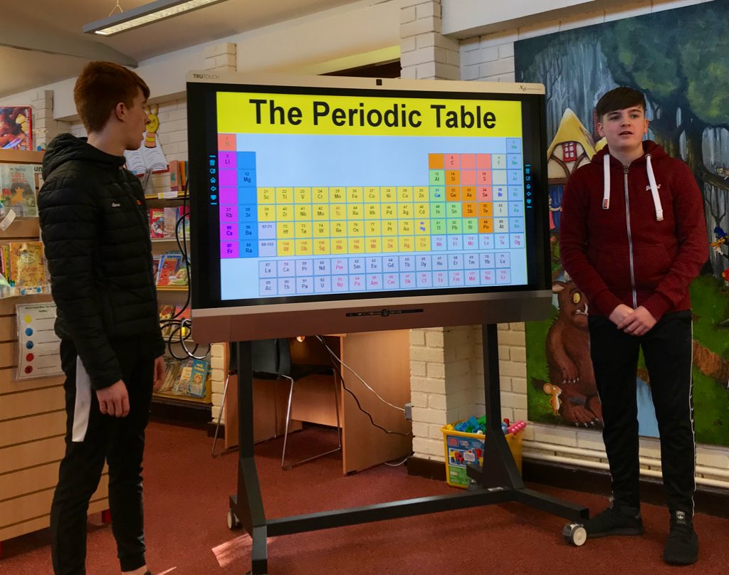 CalmastWIT's tweet photo. Coming soon to Carrick-on-Suir Library: The Periodic Table Game! Our TY students @CBS_Carrick have developed a workshop for primary pupils to celebrate the 150th anniversary of the periodic table #IYPT2019 @RepublicOfRSC @RoySocChem @scienceirel @waterfordit @TippLib @ScienceWeek https://t.co/SvkOL8ZQqZ