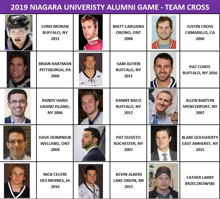 knvbomber's tweet photo. 2019 @NiagaraMHKY Alumni Game Official Rosters @brianhartman26 @backdoorsauce25 @Pat_Oliveto @timmymadsen @Carryno @KennyCarsewell @DFoam @NickCecere1 @S_Alfy91 @kryjelly @gdubs89 @CNoonan33 
Saturday, November 9th Dwyer Arena Lewiston, NY 1pm puck drop good seats still available https://t.co/cQfbTAea9f