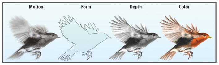 Parallel Processing Psychology parallel-processing-psychology