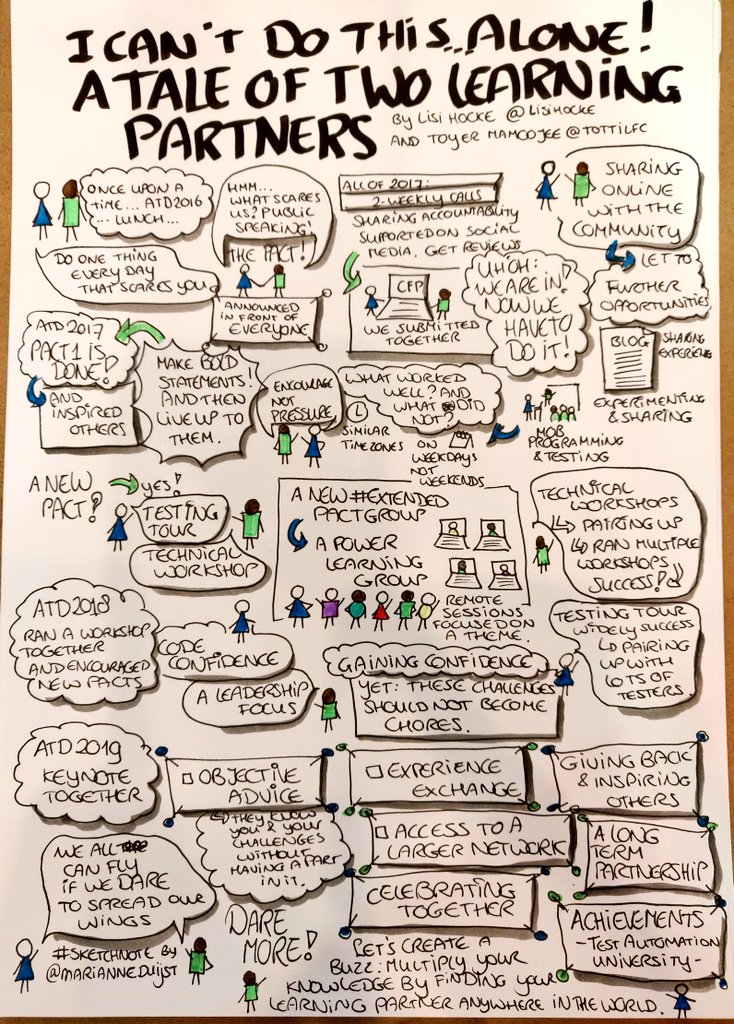 "I Can't Do This ... Alone! A Tale of Two Learning Partners" by Lisi Hocke &amp; Toyer Mamoojee #AgileTD #keynote <a href="/lisihocke/">Lisi Hocke | Find me elsewhere</a> <a href="/tottiLFC/">Toyer M</a> #sketchnote