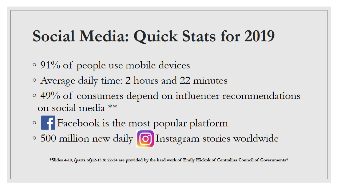 Did You Know? - Borrowed from the “Creating a Buzz Using Social Media” PPT from the NCWorks Conference ow.ly/hwPC50x2OeM
