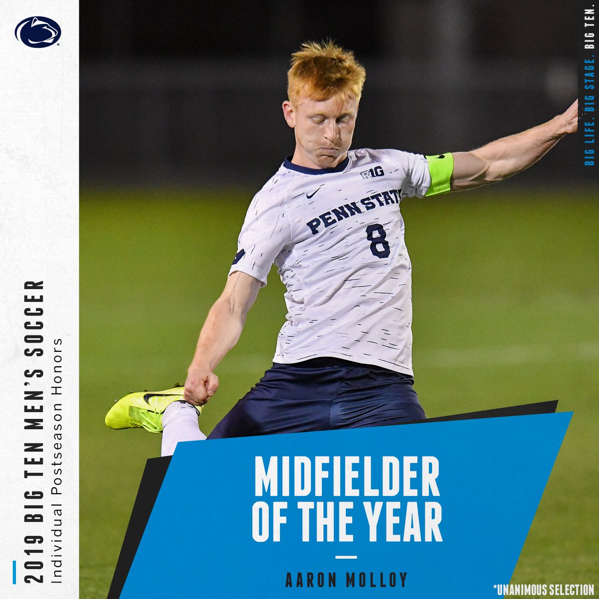 Big Ten Soccer (@b1gsoccer) on Twitter photo Aaron Molloy of <a href="/PennStateMSOC/">Penn State Men’s Soccer</a> named 2019 Big Ten Midfielder of the Year. #B1GMSOC Aaron Molloy of <a href="/PennStateMSOC/">Penn State Men’s Soccer</a> named 2019 Big Ten Midfielder of the Year. #B1GMSOC