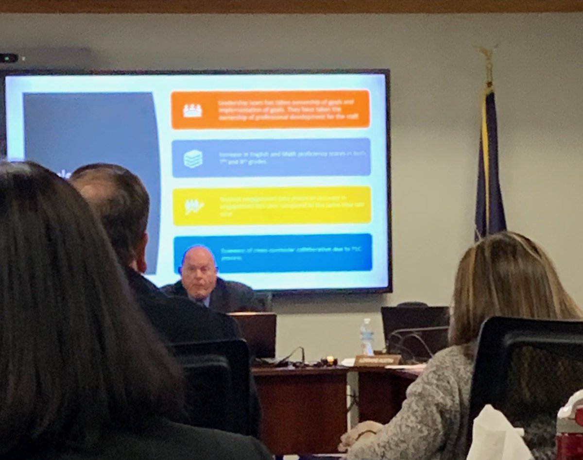 Board President Karyn Winder - “teachers who see coaching as preparation for effective lessons are really making changes!”
⁦<a href="/GraniteSchools/">Granite School Dist.</a>⁩ ⁦<a href="/UTBoardofEd/">Utah State Board of Education</a>⁩