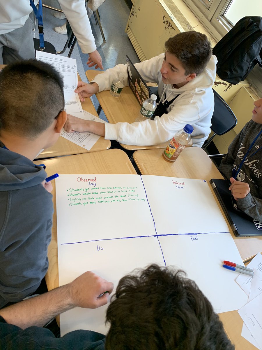 jfrasca2's tweet photo. The Empathy phase continues as St’s collect and make sense of the data they collected on Mental Health in Empathy Maps. This is the way these kids wil change their own futures. @TrongardOHS  @MitchBickman #SolutionGeneration #WorldyouWant https://t.co/RcBLccHe5Q