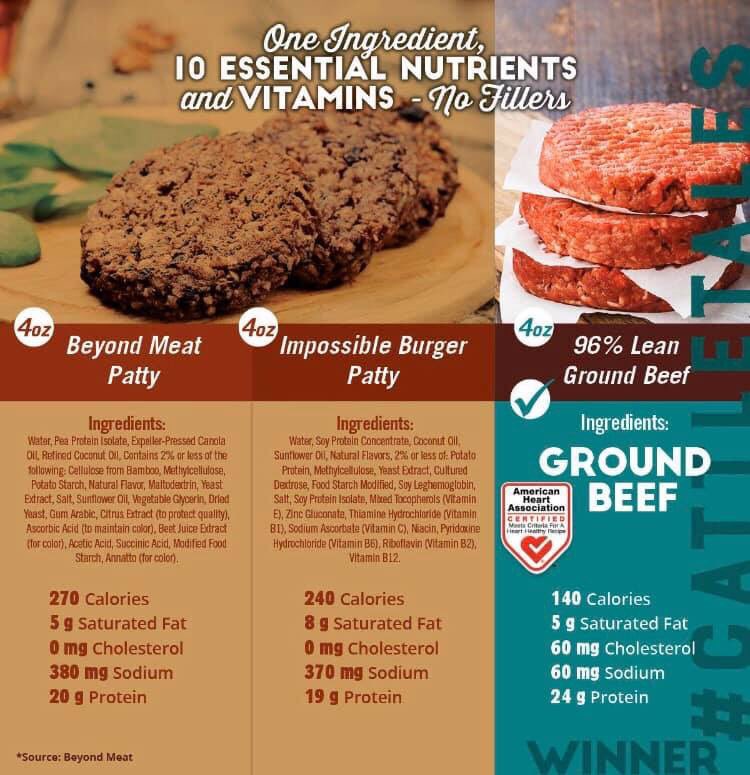 ilsbeef's tweet image. 