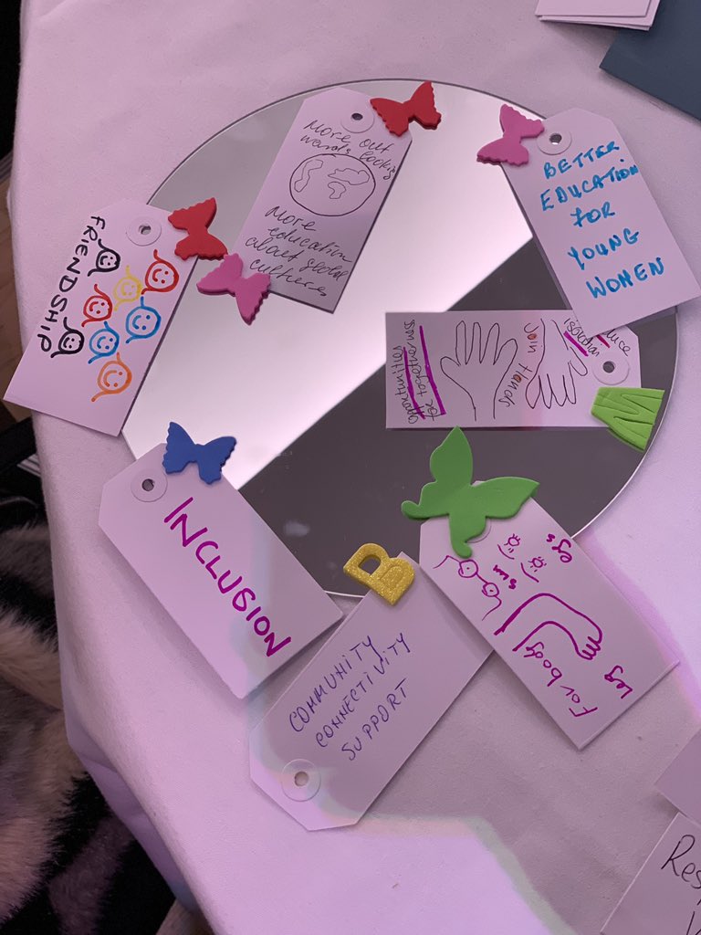 EqualityAware's tweet photo. *Sligo’s Worldly Women*
Fabulous day in Sligo facilitating a workshop for #Sligo FRC &amp; @AkiDwA
Women from diverse backgrounds came together to connect, discuss issues impacting their social inclusion &amp; the ways their realities can be reflected &amp; included in decision-making. #SDG5 https://t.co/aVC2PsWV5a