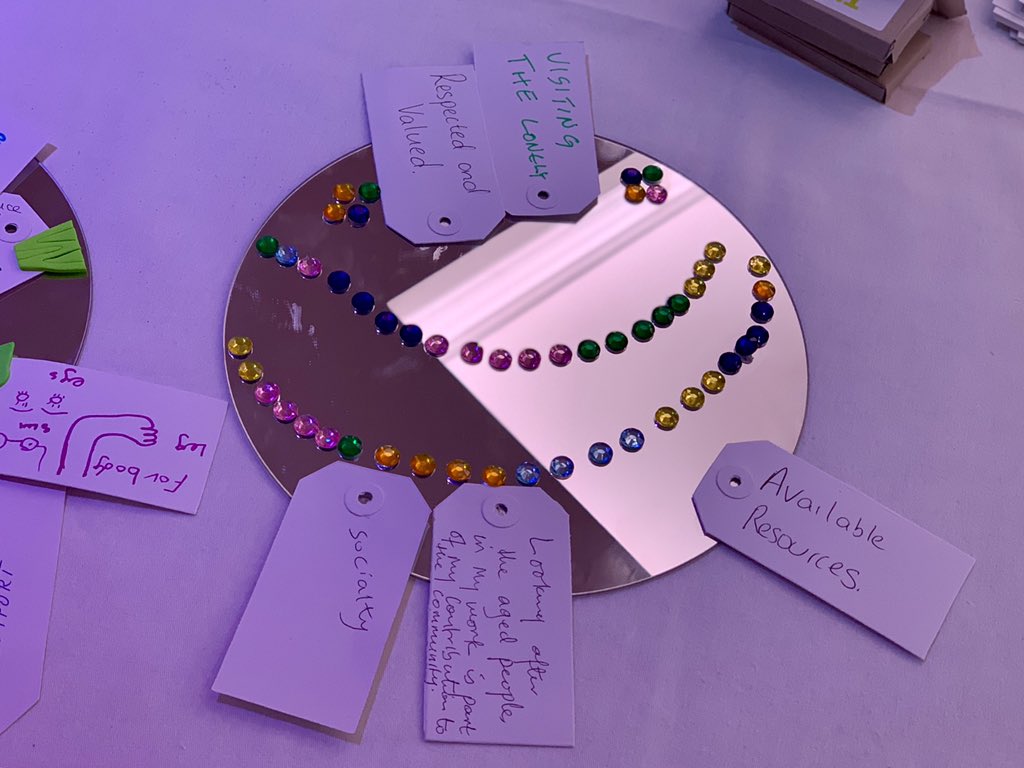 EqualityAware's tweet photo. *Sligo’s Worldly Women*
Fabulous day in Sligo facilitating a workshop for #Sligo FRC &amp; @AkiDwA
Women from diverse backgrounds came together to connect, discuss issues impacting their social inclusion &amp; the ways their realities can be reflected &amp; included in decision-making. #SDG5 https://t.co/aVC2PsWV5a