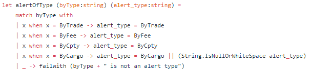 giuliohome_2019's tweet image. real-world example with #FSharp + #SqlProvider + #WebSharper
today&apos;s enhancement details

#business #friday to #production