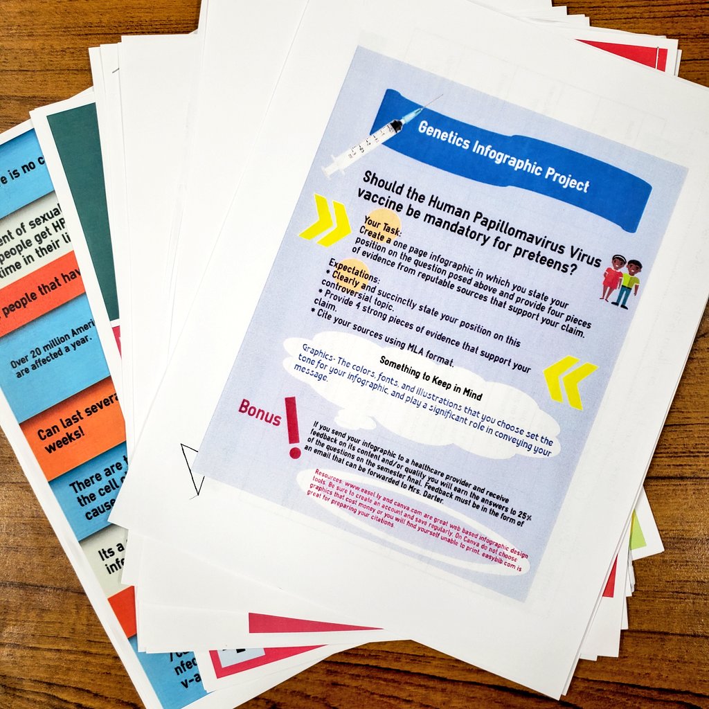 How can we use an #infographic to communicate info? Students in Mrs. Darter's #Genetics class are wrapping up their cancer unit by using research to argue for or against HPV vaccines. They used a graphic to share their stance. (SEP 8, anyone?!) #RQSConnected #NGSSchat #SciChat