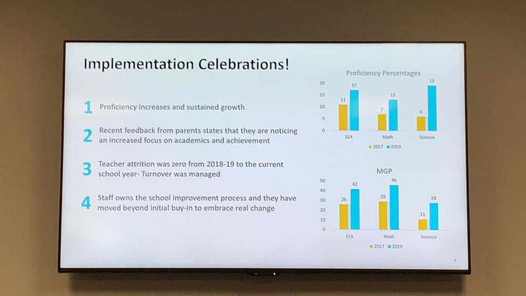 Board President Dave Lamb and Principal Katina Stantamaria sharing the progress of <a href="/GuadSchool/">Guadalupe School</a> in the turnaround process.  <a href="/UTBoardofEd/">Utah State Board of Education</a>