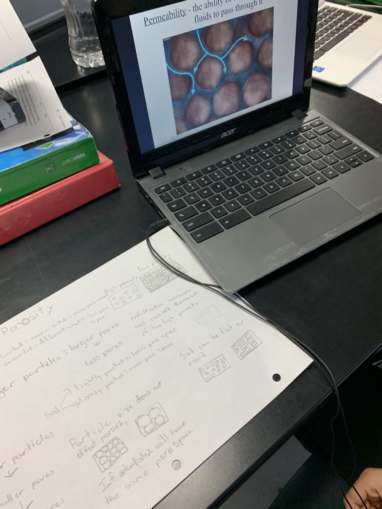 tgripp88's tweet photo. My 7th grade scientists watching and sketchnoting videos on porosity &amp; permeability. @NRMiddleSchool #WeAreNR #MyOhioClassroom #learningthroughdrawing https://t.co/d6VSurPkqm