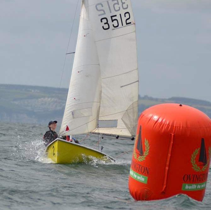 This week's featured club describe themselves as "a drinking club who also sail" <a href="/SailingBU/">BU Sailing Club</a> pride themselves in winning the social rather than the sailing. They're also the Alma mater of our VC and Pub sec...which explains a lot! #studentswarm #featured #featurefriday