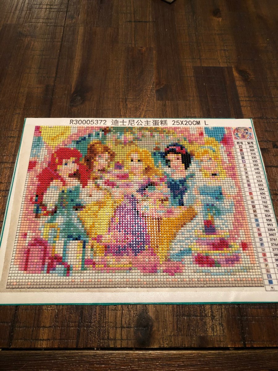 Gntgraphics's tweet photo. OK #MothersOfGirls - 
I can only name 3 of these #characters. 
Can anyone name all 5? 
#diamondpainting #BonanzaMarketplace #hobby #artsandcrafts #arttherapy 
#gntgraphics https://t.co/FxvFILRmDP