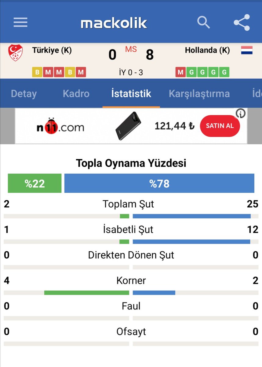 Kadın voleybol takımınımı maça çıkardınız ne yaptınız? San Marino muyuz biz?